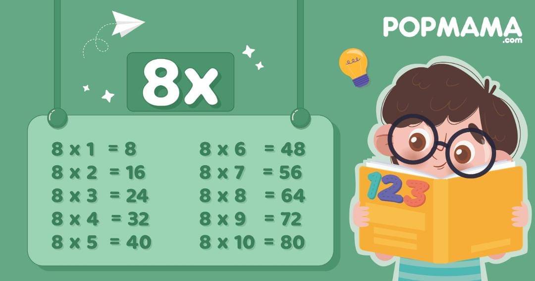 Popmama.com/Aristika Medinasari