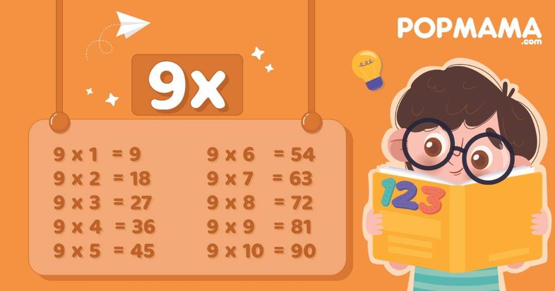 Popmama.com/Aristika Medinasari