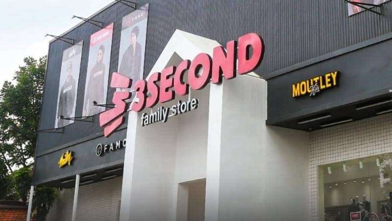 Instagram.com/its3second