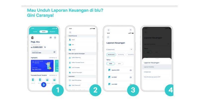 blubybcadigital.id
