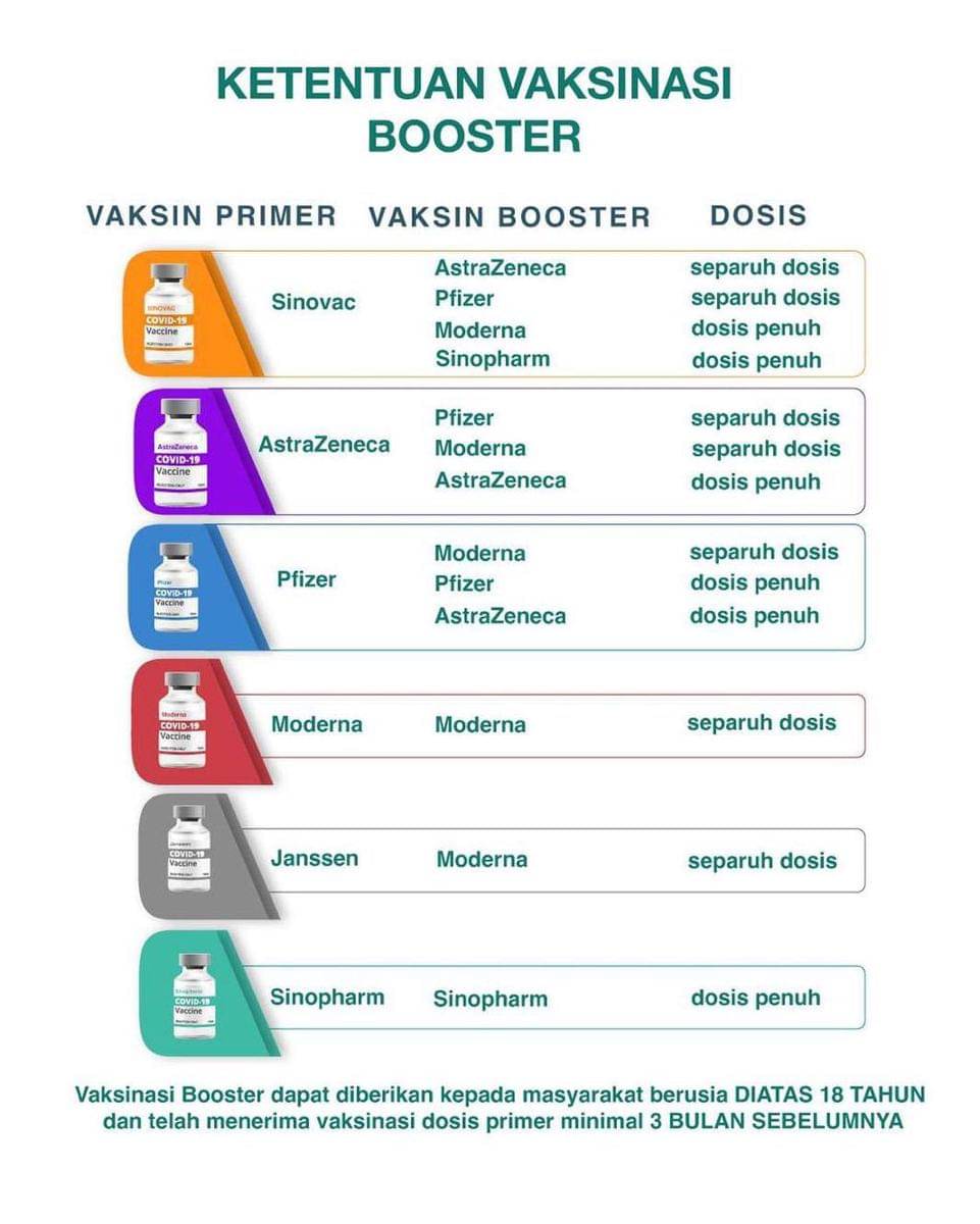 Instagram.com/kemenkes_ri