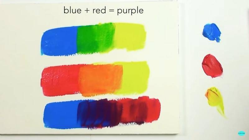 YouTube.com/Easy Painting Vered