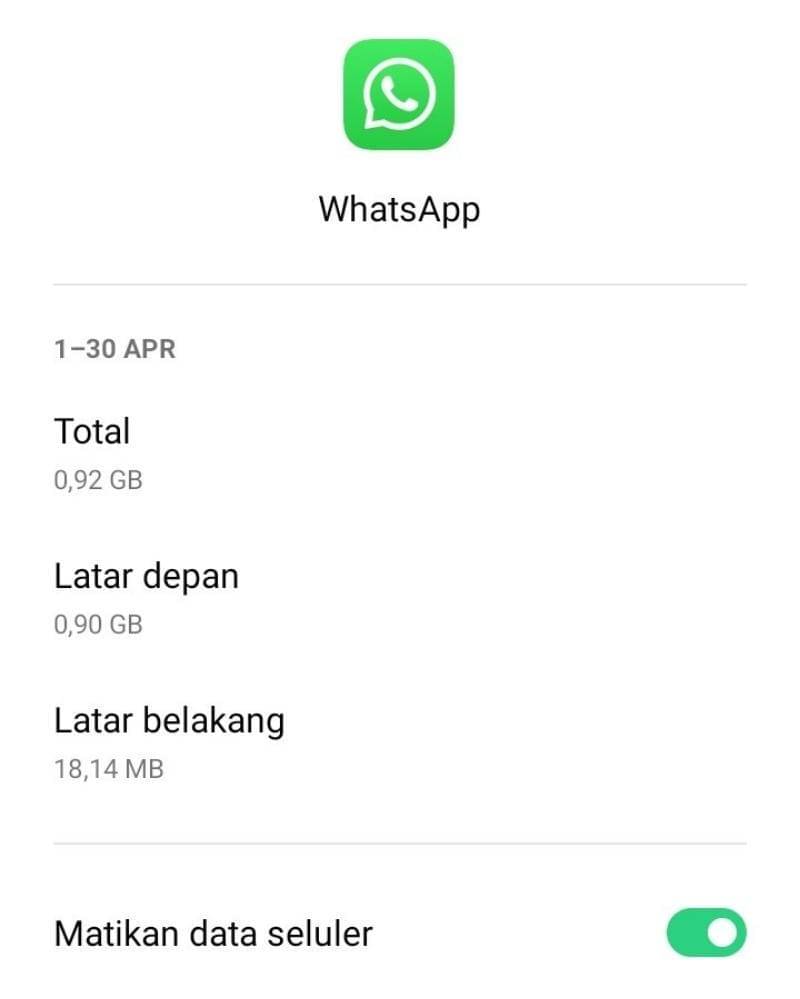 Popmama.com/Anisyah Hani Safitri