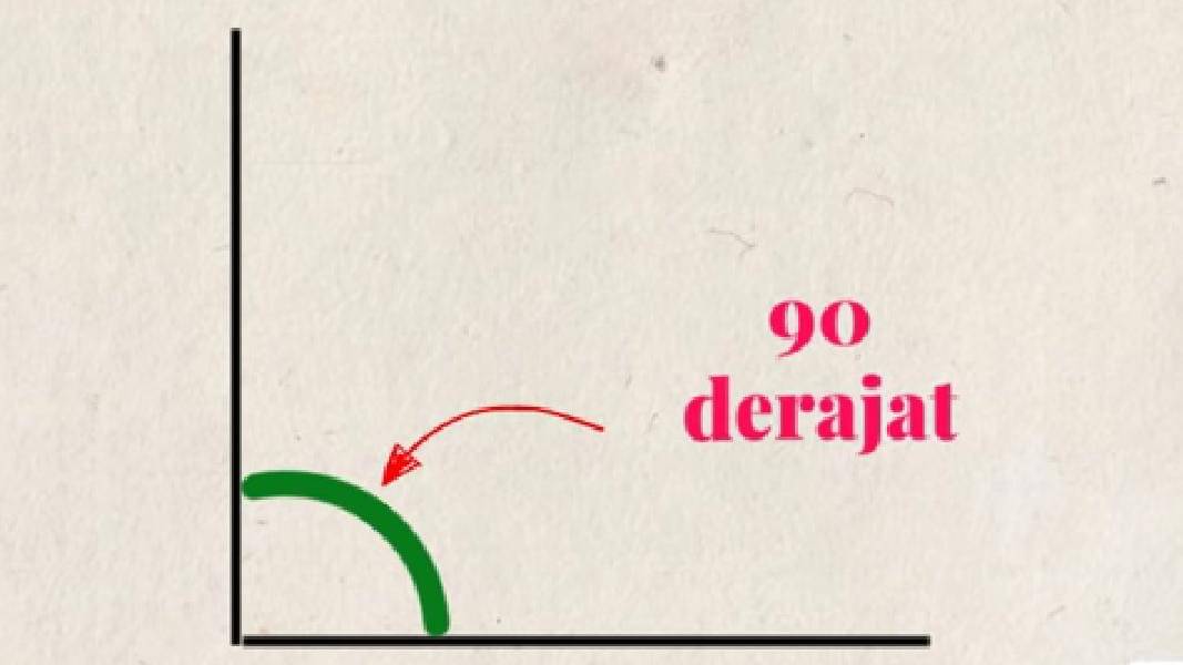 Youtube/ Lucille Tasya