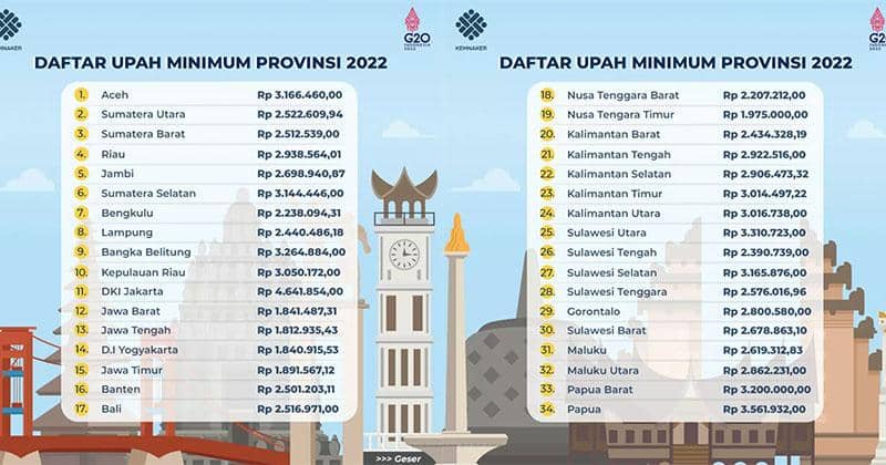 Instagram.com/kemnaker