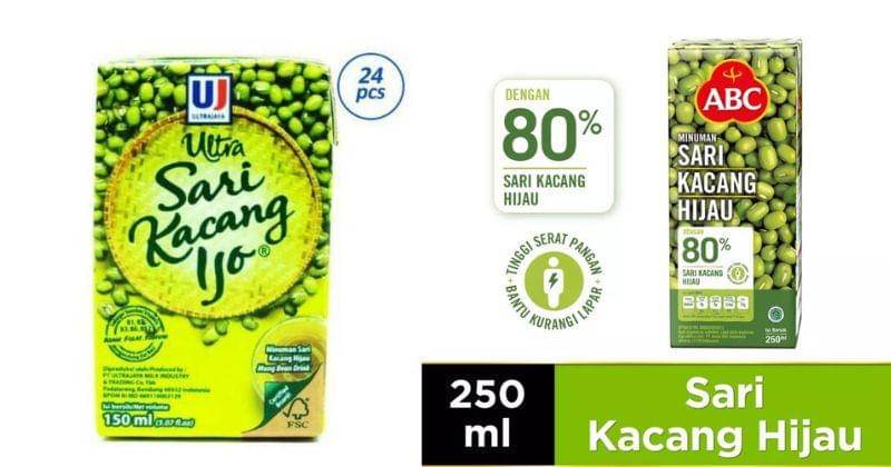 Tokopedia.com & Lazada.co.id