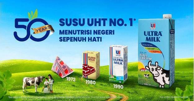 Dok. Ultra Milk