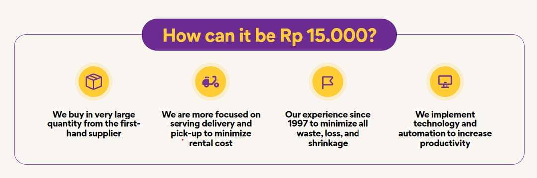 Keunggulan UENAfood - (Dok. UENAfood)