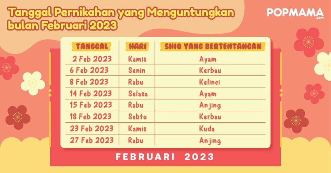 Popmama.com/Aristika Medinasari