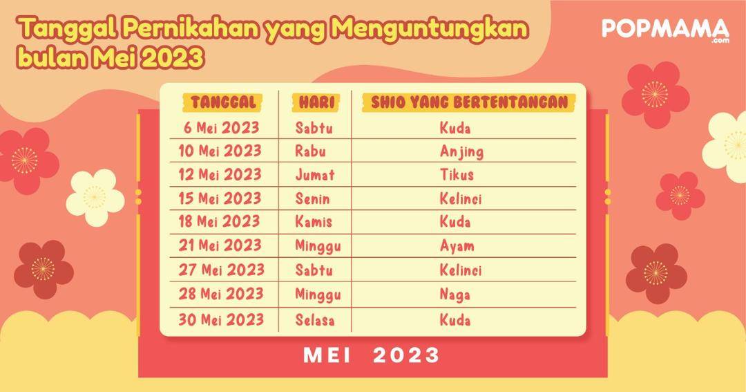 Popmama.com/Aristika Medinasari