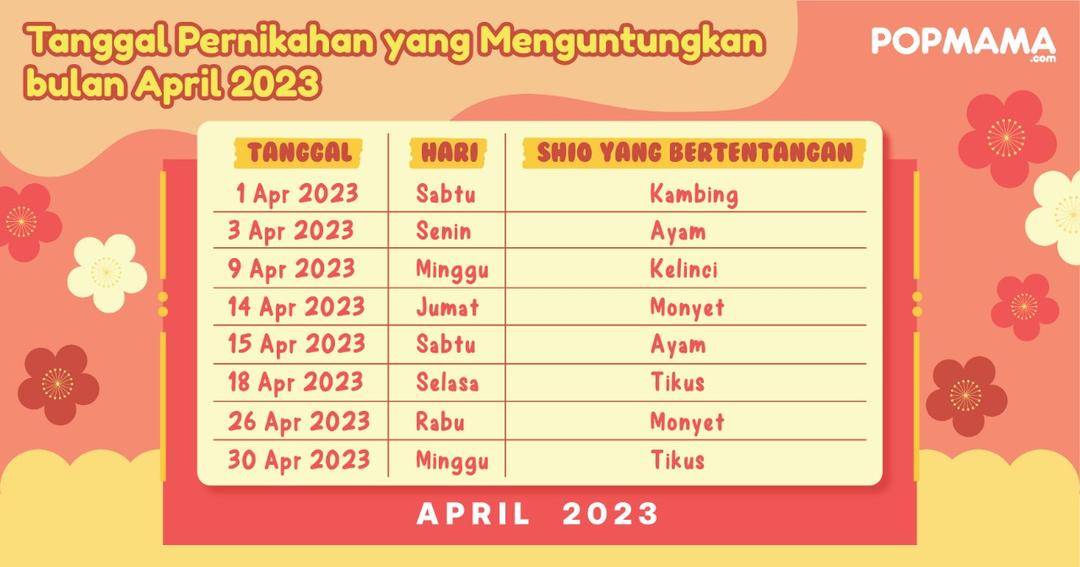 Popmama.com/Aristika Medinasari