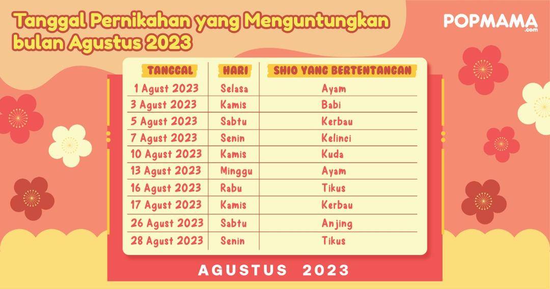 Popmama.com/Aristika Medinasari
