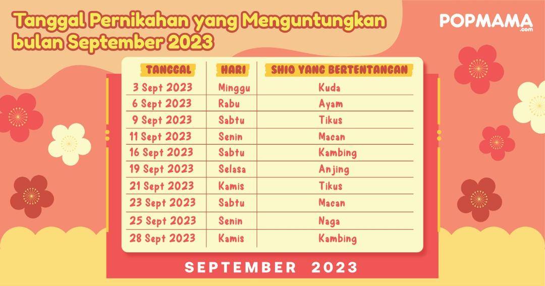 Popmama.com/Aristika Medinasari