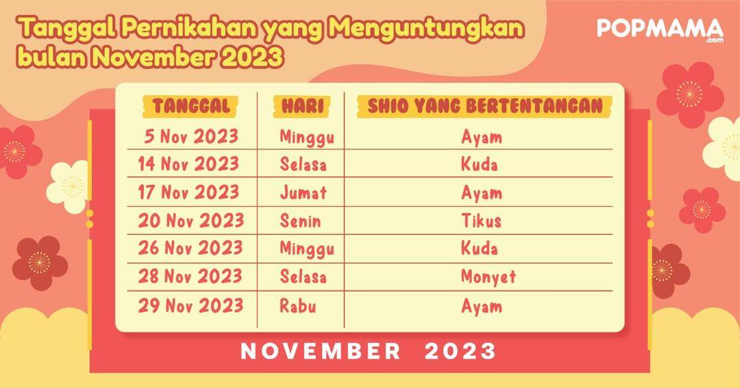 Popmama.com/Aristika Medinasari
