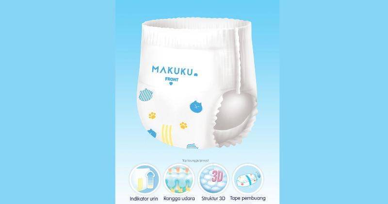 makuku.co.id