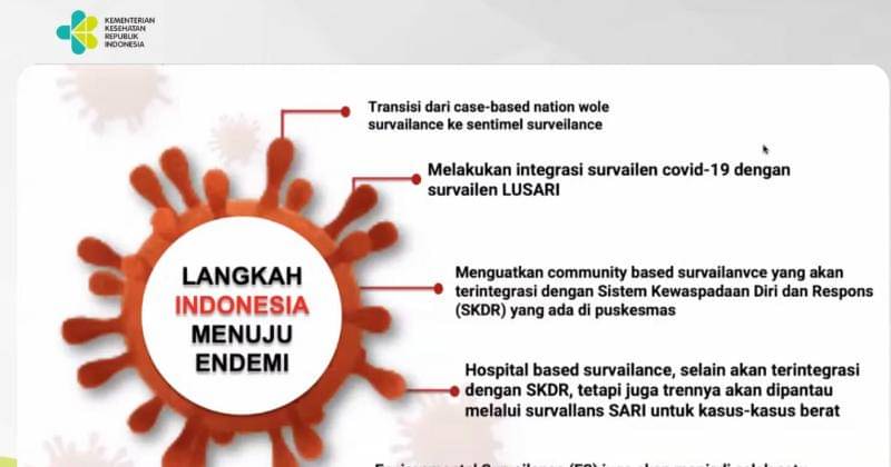 sehatnegeriku.kemkes.go.id