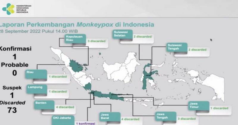 Sehatnegeriku.kemkes.go.id