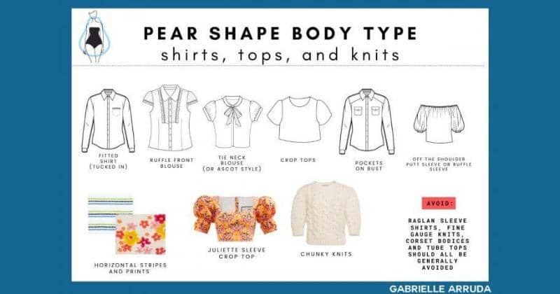 Pinterest.com/Gabrielle Arruda