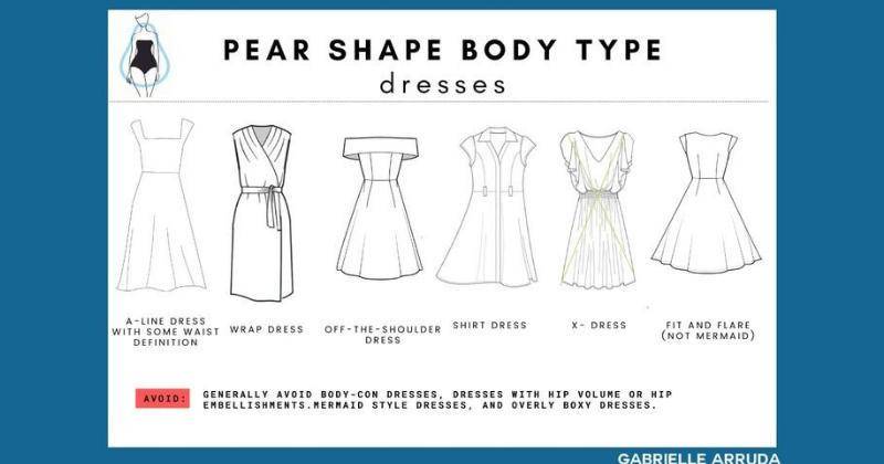 Pinterest.com/Gabrielle Arruda
