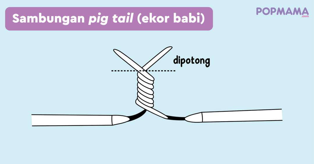 Popmama.com/Aristika Medinasari