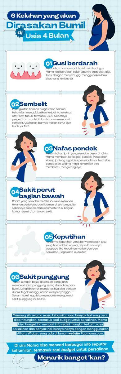 Popmama.com/Reza Febrian - Popmama.com/Reza Febrian