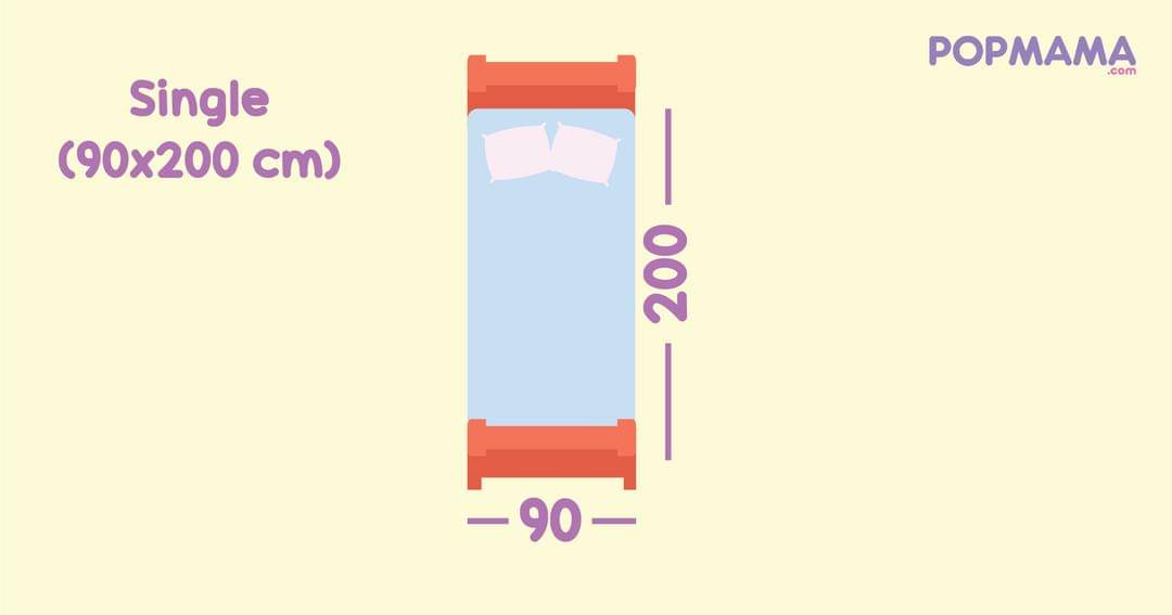 Popmama.com/Aristika Medinasari