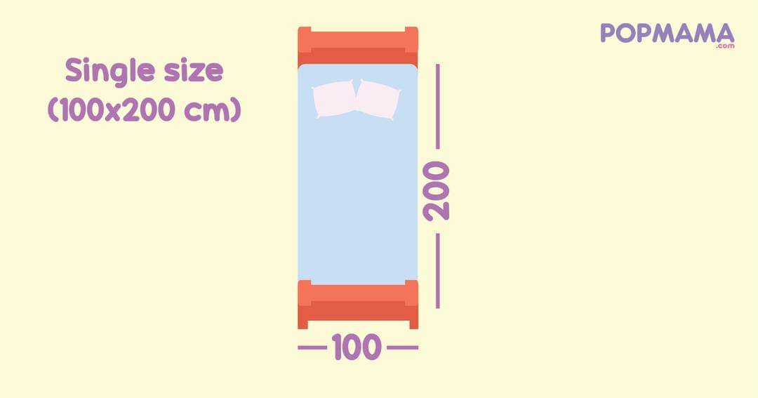 Popmama.com/Aristika Medinasari