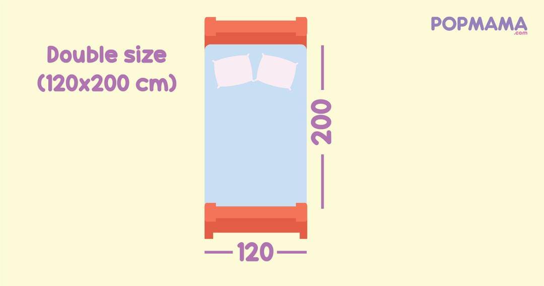 Popmama.com/Aristika Medinasari