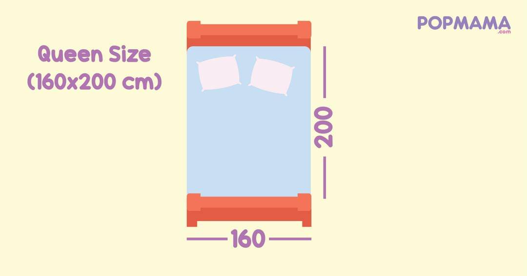 Popmama.com/Aristika Medinasari