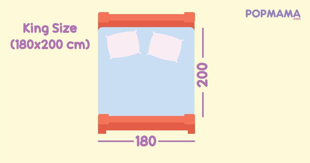 Popmama.com/Aristika Medinasari