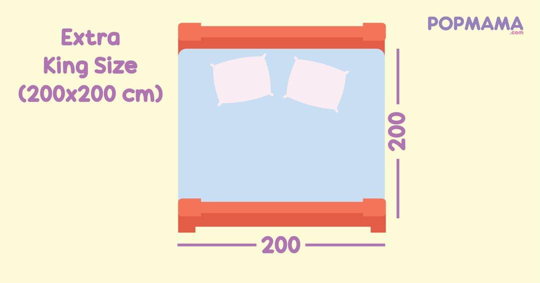 Popmama.com/Aristika Medinasari