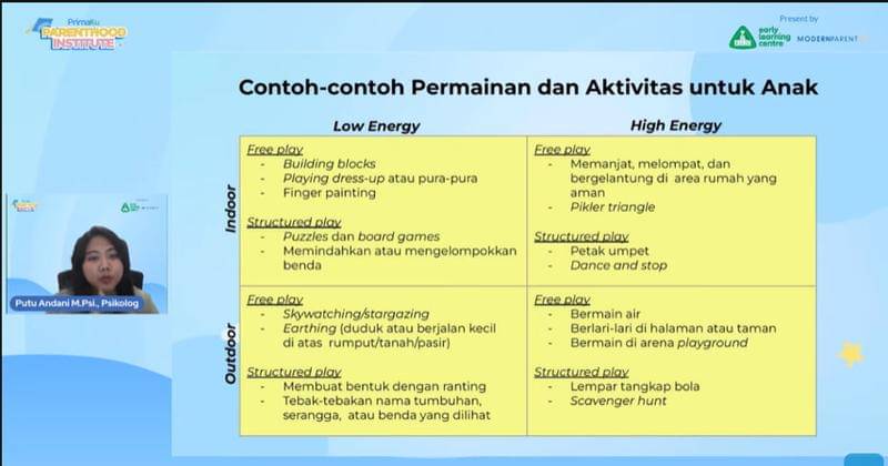 Ayesha Puri/Popmama.com