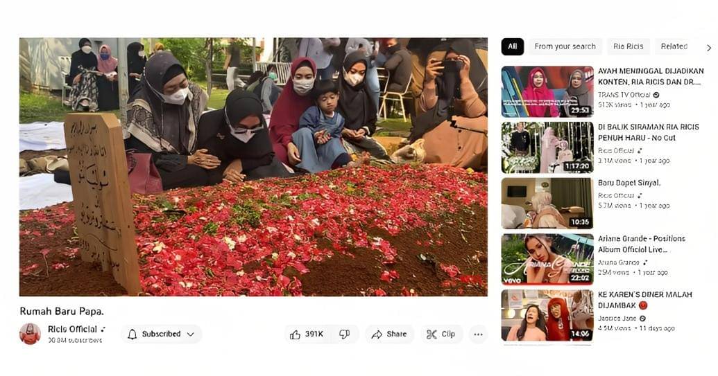 Youtube.com/Ricis Official