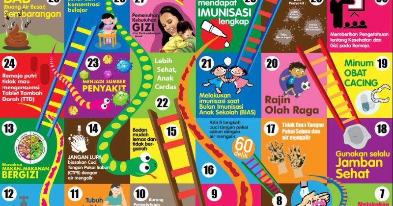 Dok. Kementerian Kesehatan