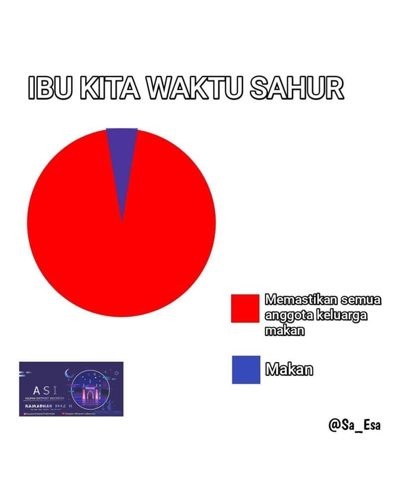 Twitter.com/kegblgnunfaedh