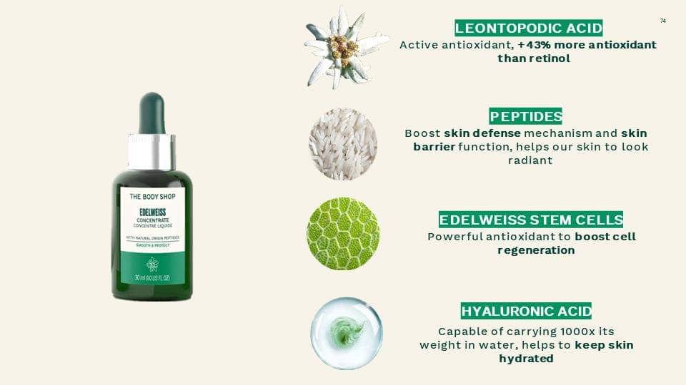 Beberapa kandungan skincare untuk merawat skin barrier - Dok. IDN Media