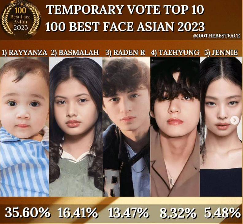 Instagram/100thebestface