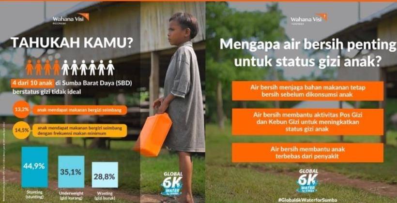 Dok. Wahana Visi Indonesia