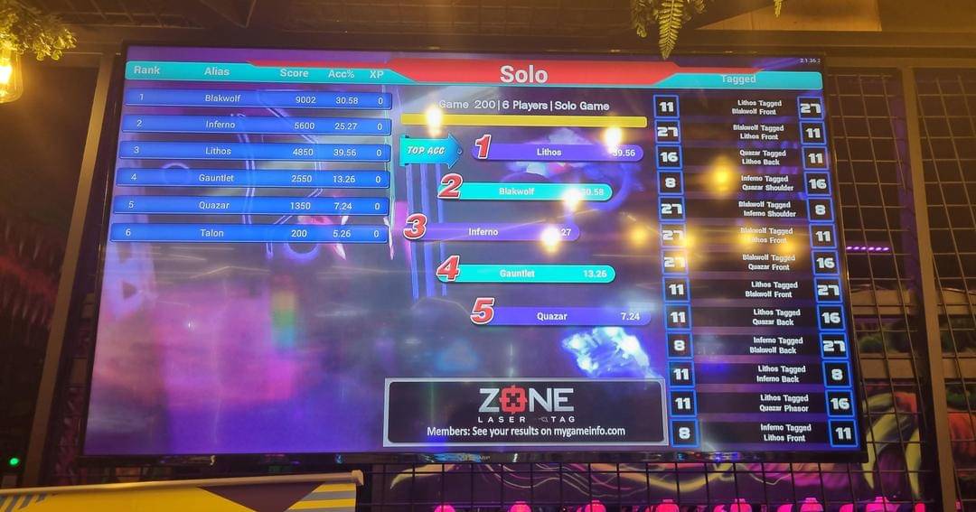 Popmama.com/Sania Chandra