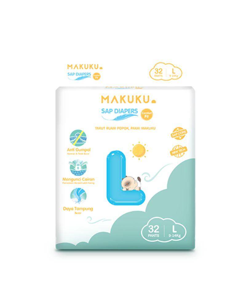 makuku.co.id