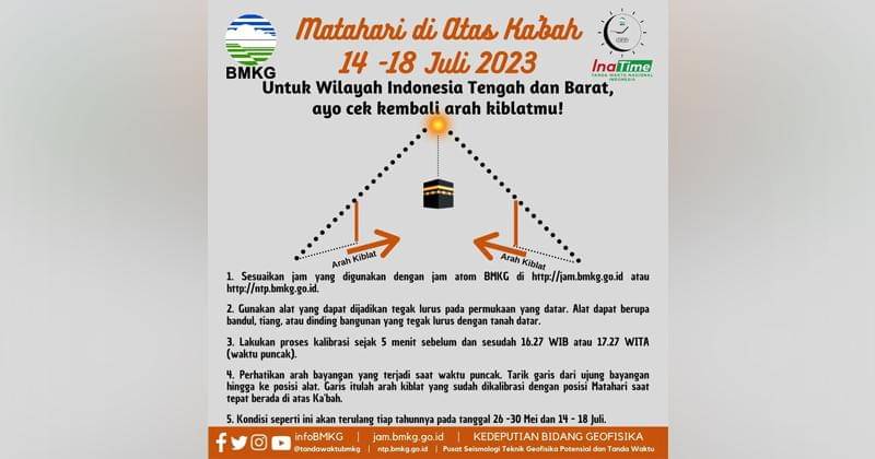 Instagram.com/infobmkg