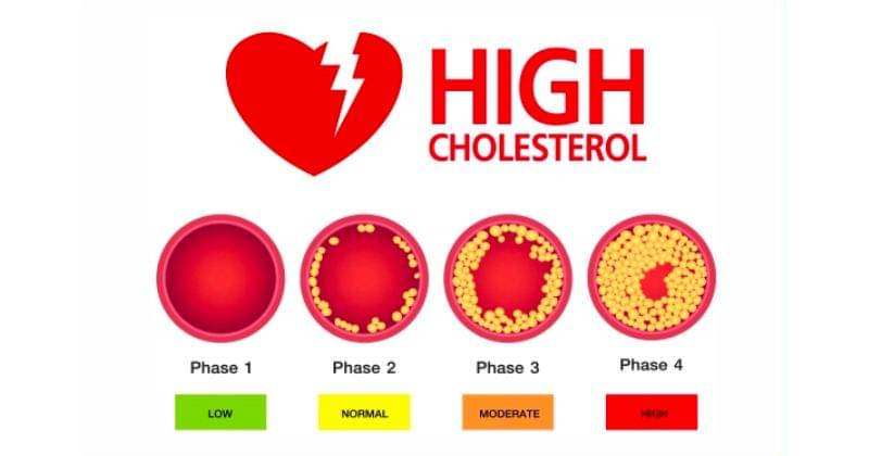 medicoverhospitals.in