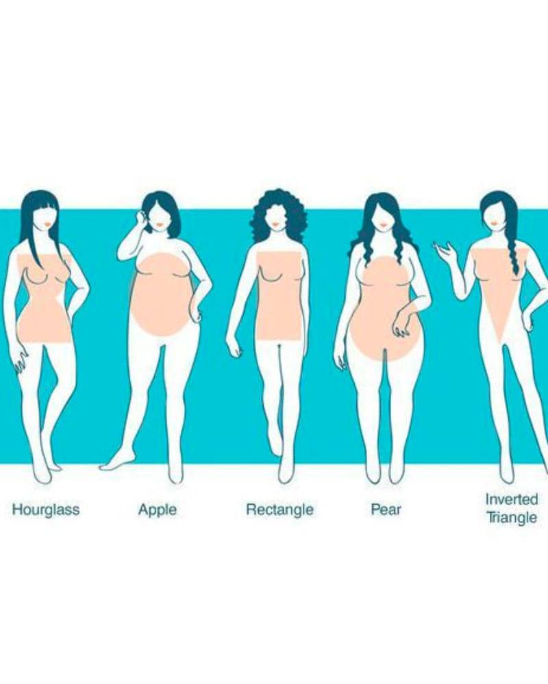 blog.petitedressing.com