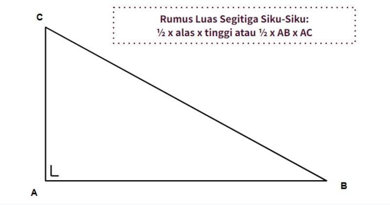 Popmama.com/Inggil Reka Sonia