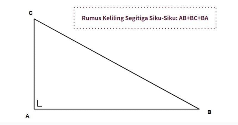 Popmama.com/Inggil Reka Sonia