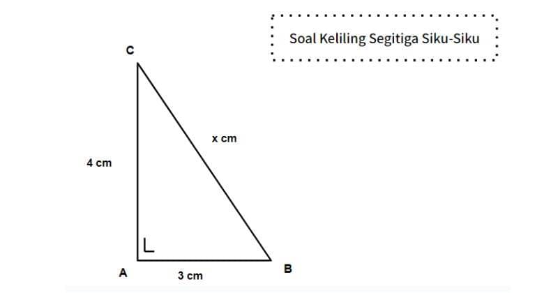 Popmama.com/Inggil Reka Sonia