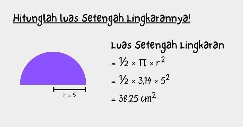 Popmama.com/Lovita Nindyani