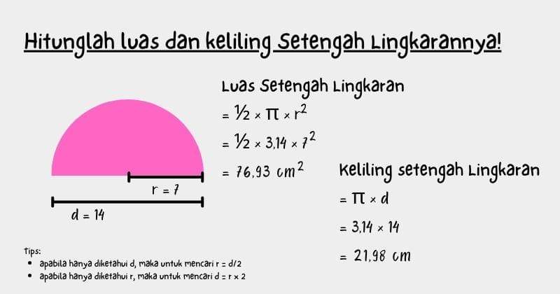 Popmama.com/Lovita Nindyani