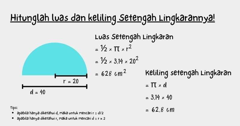 Popmama.com/Lovita Nindyani