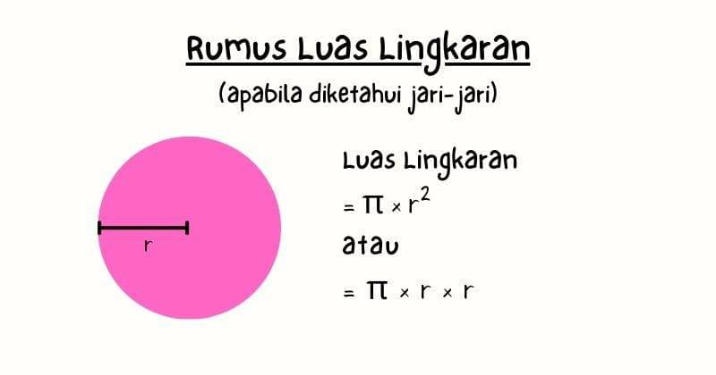 Popmama.com/Lovita Nindyani